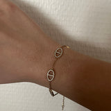 Bracelet City