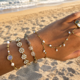 Bracelet doré en acier inoxydable composé de médaillons ciselés pavés de strass et cristaux scintillants - Ordiajade